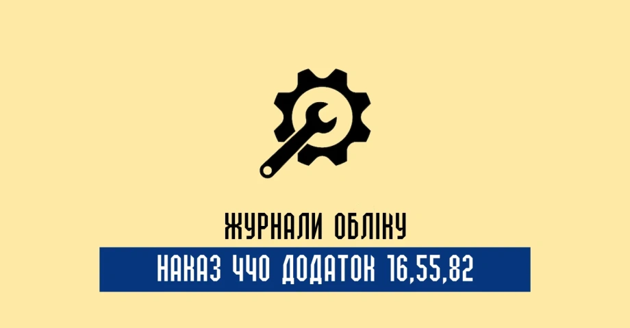 Військовий облік Додатки Наказ 440