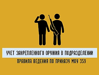 Порядок ведения учета оружия и боеприпасов в военных подразделениях 
