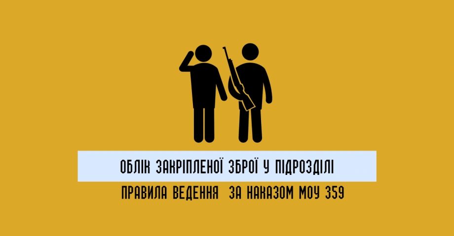 Порядок ведення обліку зброї та боєприпасів у військових підрозділах