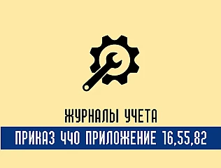 Военный учет Приложения Приказ 440