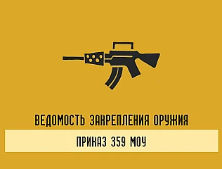 Учет и закрепление оружия в воинских подразделениях: правила ведения документации 