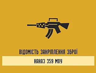 Облік і закріплення зброї у військових підрозділах: правила ведення документації