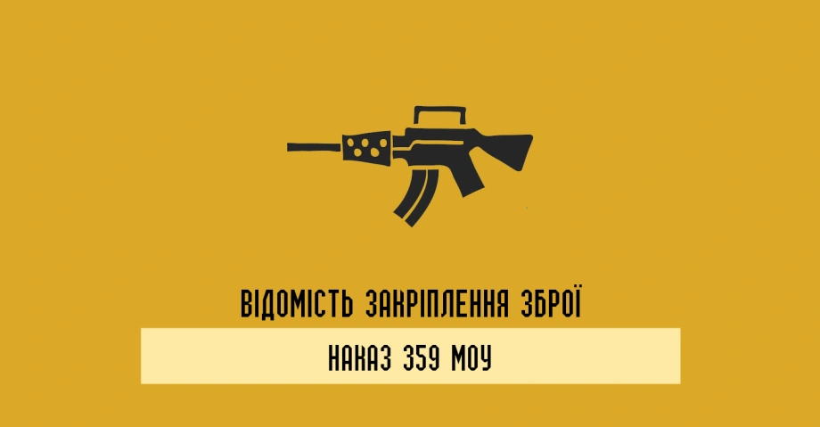 Облік і закріплення зброї у військових підрозділах: правила ведення документації