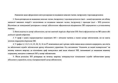 Книга-рознарядка на видавання запасних частин інструменту і приладдя розсипом, А4