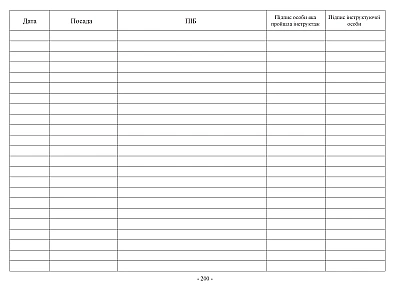 Журнал учета инструктажа водителей Журналы ВСУ