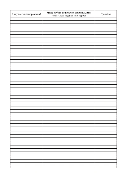 Учетно-алфавитная книга Журналы ВСУ