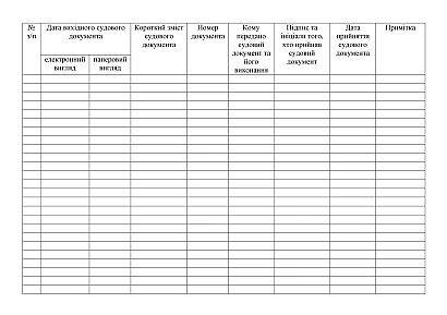 Журнал учета исходящих судебных документов ВЧ Приказ 744