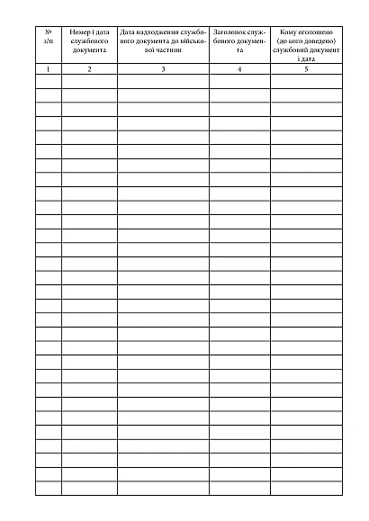 Журнал объявления приказов, старая ред.