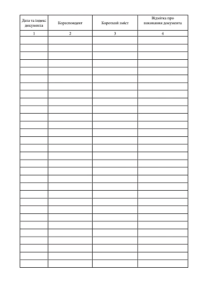 Журнал реєстрації документів створених військовою частиною Наказ 124, стара ред.