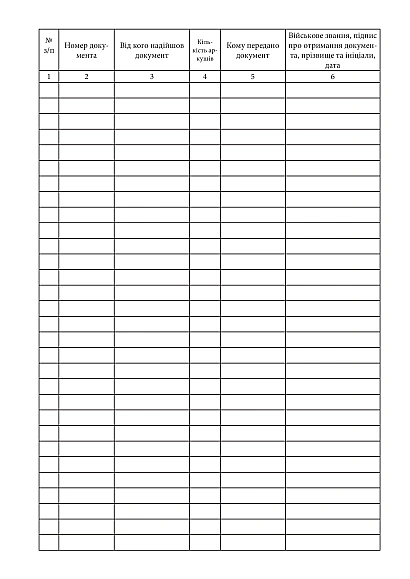 Журнал обліку перехідних службових документів Наказ 124, стара ред.