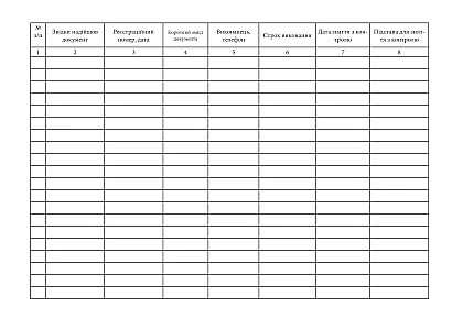 Журнал контроля за исполнением документов Приказ 124, старая ред.