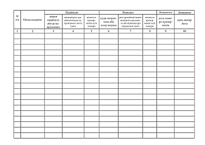 Журнал обліку та розподілу видань Наказ 124, стара ред.