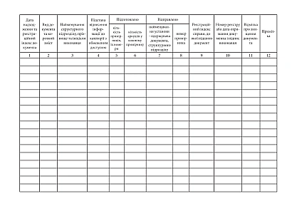 Журнал регистрации исходящих, внутр.документов с грифом , старая ред.