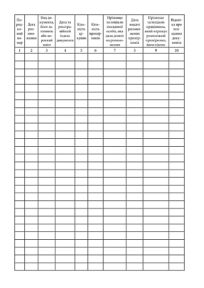 Журнал учета размноженных документов с грифом 