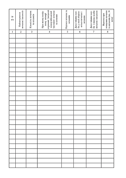 Журнал обліку печаток і штампів Наказ 124, стара ред.