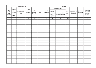 Журнал учета бланков строгой отчетности Приказ 124, старая ред.