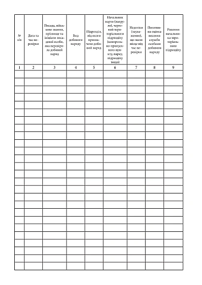 Журнал учета проверки несения службы суточным нарядом должностными лицами Приказ 609