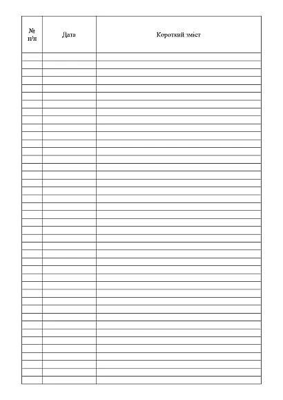 Журнал учета внутренних документов (заявлений докладных объяснительных записок) Журналы ВСУ