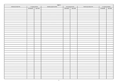 Книга-рознарядка на видавання запасних частин інструменту і приладдя розсипом, А3