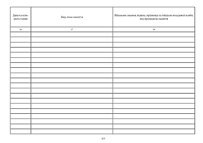 Журнал обліку проведених занять з патрулем Наказ 515