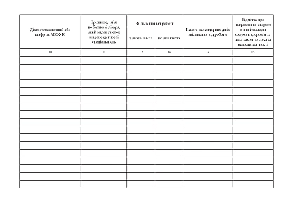 Журнал регистрации листков нетрудоспособности Приказ 110
