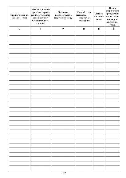 Книга учета задержанных (доставленных) лиц Приказ 515