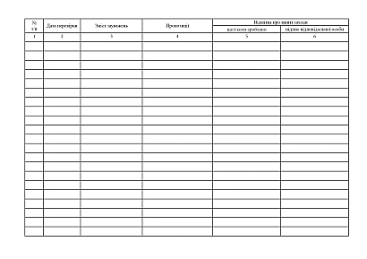 Журнал зауважень, пропозицій осіб, проведення інспектування експл.буд Наказ448