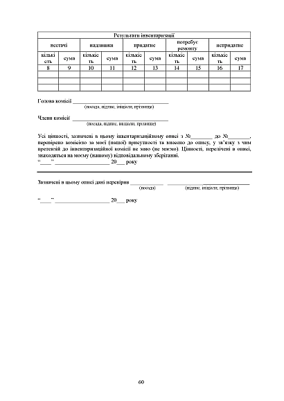 Приказ 448 Положение об организации квартирно-эксплуатационного обеспечения ВСУ