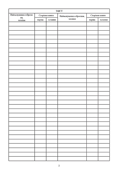 Книга учета неисправного вооружения и техники Приказ 1313 Приказ 1313