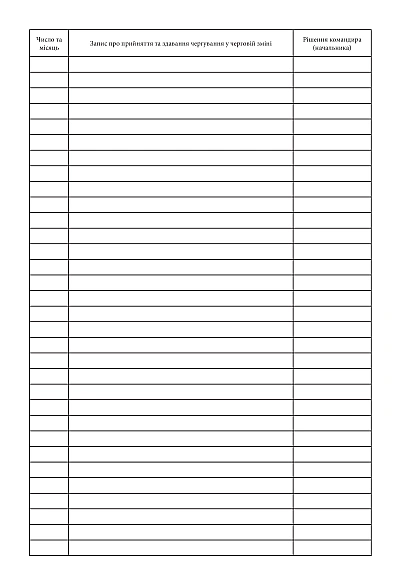 Книга принятия и сдачи дежурства в смене фельдъегерско-почтовой связи