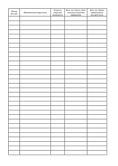 Журнал для запису секретних відправлень, що вручаються для доставки Журнали ЗСУ