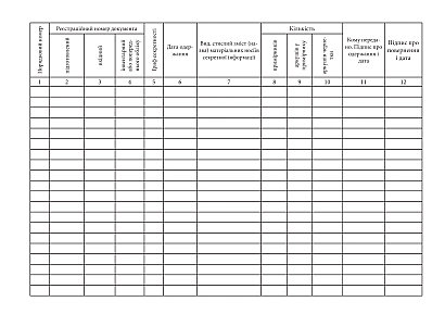 Внутрішній опис матеріальних носіїв секретної інформації, перебуваючих у виконавця