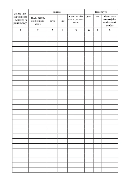 Журнал видачі та повернення ключів транспортного засобу Наказ 757