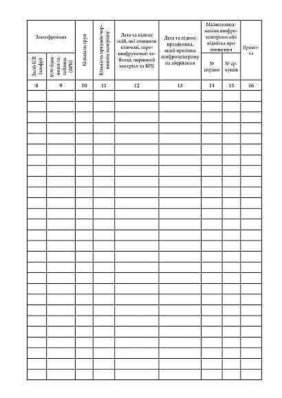 Журнал зашифрування Журнали МВС