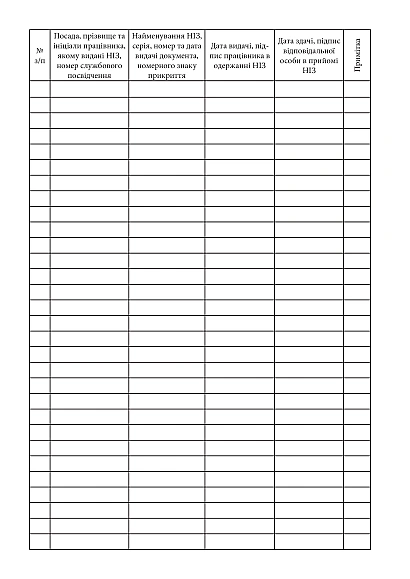 Журнал учета выдачи ненастоящих средств для оперативно-розыскной деятельности