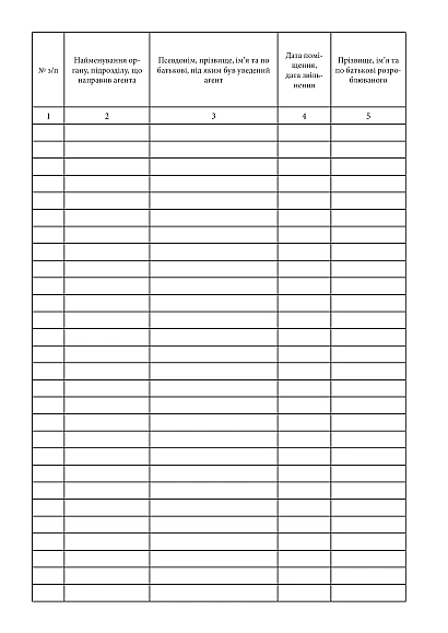 Журнал учета внутрикамерных разработок Журналы МВД