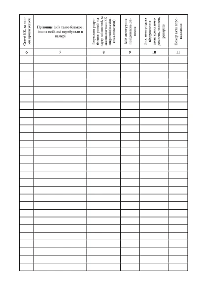 Журнал учета внутрикамерных разработок Журналы МВД