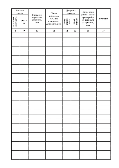 Журнал обліку вхідних документів Журнали МВС