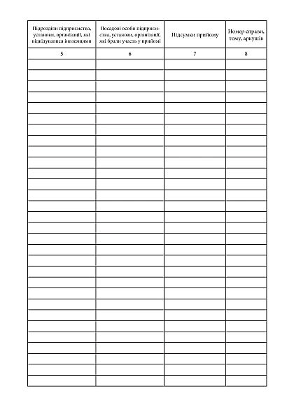 Журнал обліку ділових зустрічей з іноземними делегаціями, групами Журнали МВС