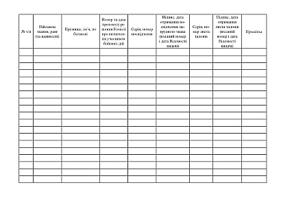 Книга учета лиц, которым выданы удостоверения участника боевых действий Журналы ВСУ