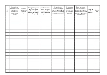 Журнал інформування центрів з надання безоплатної вторинної правової Наказ 440, альбомна орієнтація