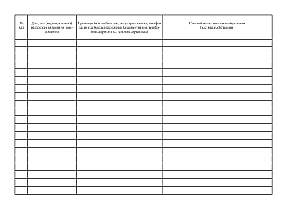 Журнал єдиного обліку заяв і повідомлень про кримінальні правопоруше Наказ 100