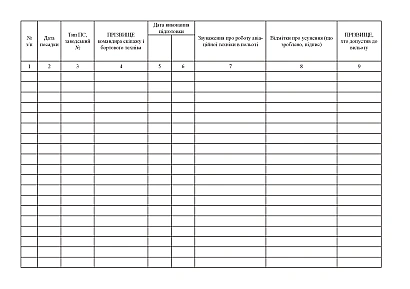 Журнал обліку повітряних суден, що перелітають Наказ 223
