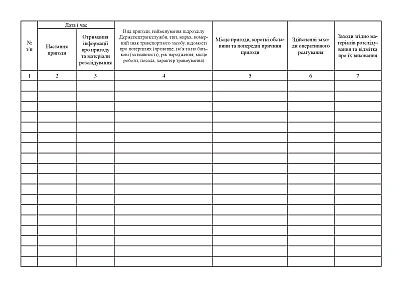 Книга учета дорожно-транспортных происшествий Приказ 252