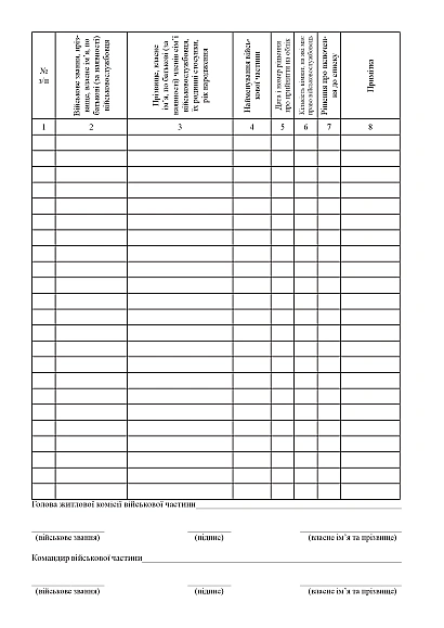 Книга учета военнослужащих, членов их семей, нуждающихся в улучшении жилищных условий портретная ориентация