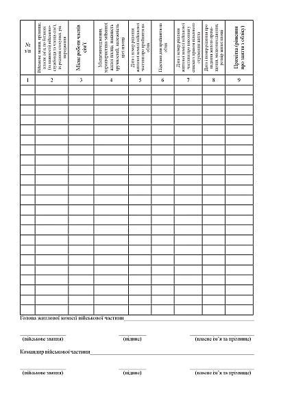 Книга учета военнослужащих, членов их семей, нуждающихся в улучшении жилищных условий