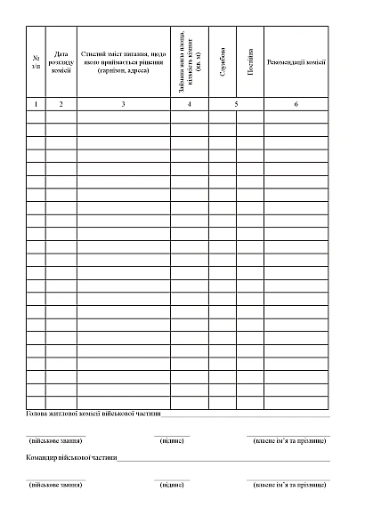 Книга учета протоколов заседаний (объединенной) жилищной комиссии воинской части