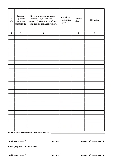 Книга учета учетных дел военнослужащих Приказ 271