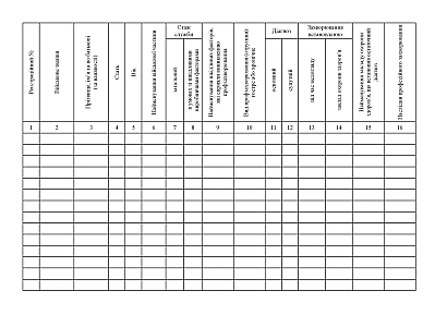 Журнал учета профессиональных заболеваний (отравлений) Приказ 332