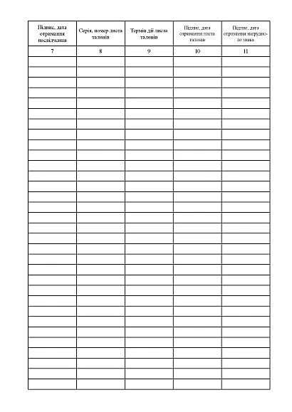 Книга учета военнослужащих, которым выдано удостоверение участника боевых действий